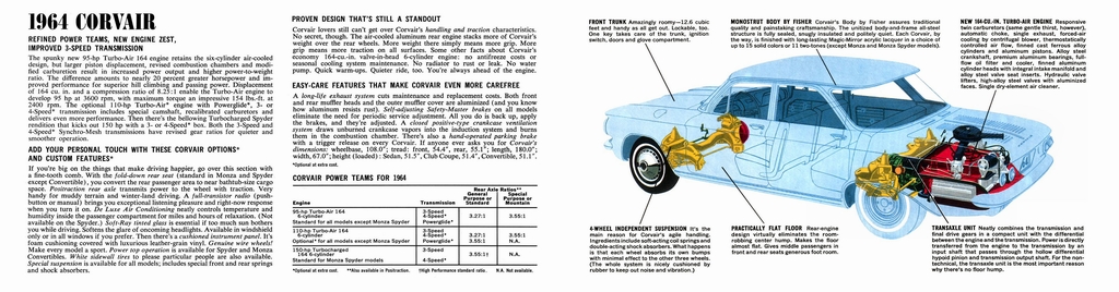 1964 Chevrolet Corvair Brochure Page 4